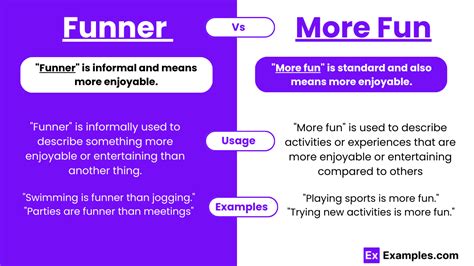 funner vs more fun|“Funner” vs. “More Fun” .